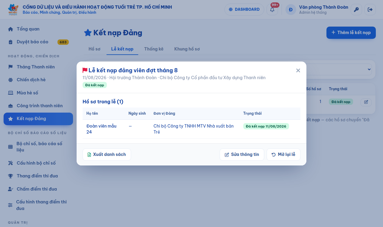 Chi tiết lễ kết nạp