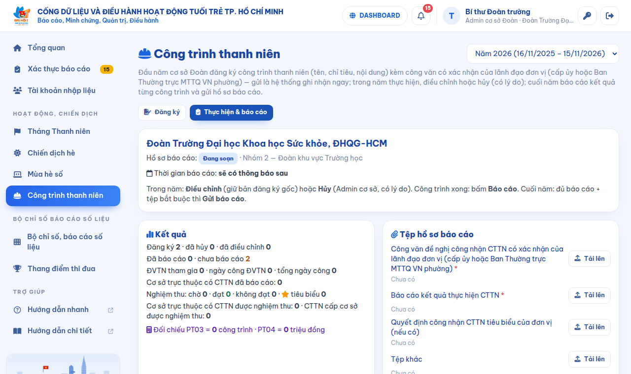 Công trình thanh niên — đơn vị Trường học, thẻ Thực hiện và báo cáo