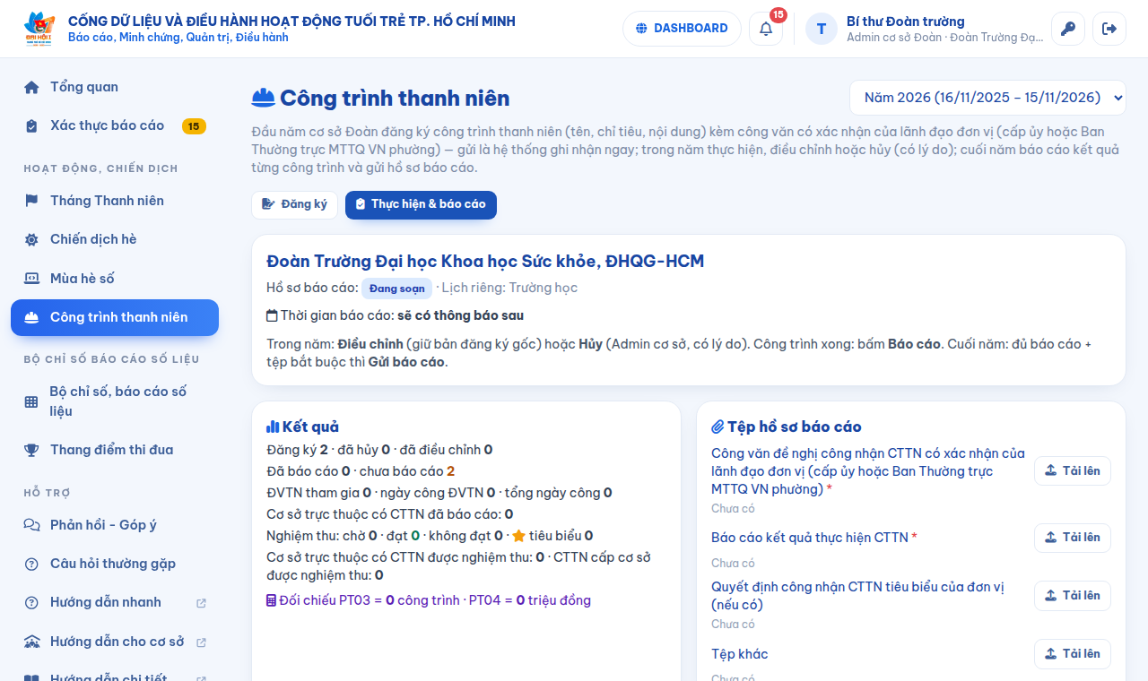 Công trình thanh niên — đơn vị Trường học, thẻ Thực hiện và báo cáo