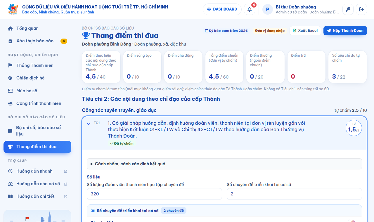 Trang Thang điểm thi đua của đơn vị